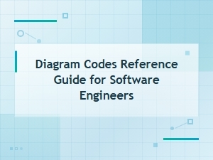 Diagram Types Reference Guide for Software Engineers