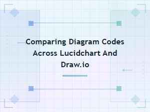 Comparing Diagram Codes Across Lucidchart and Draw.io